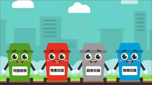 垃圾處理器市場前景分析